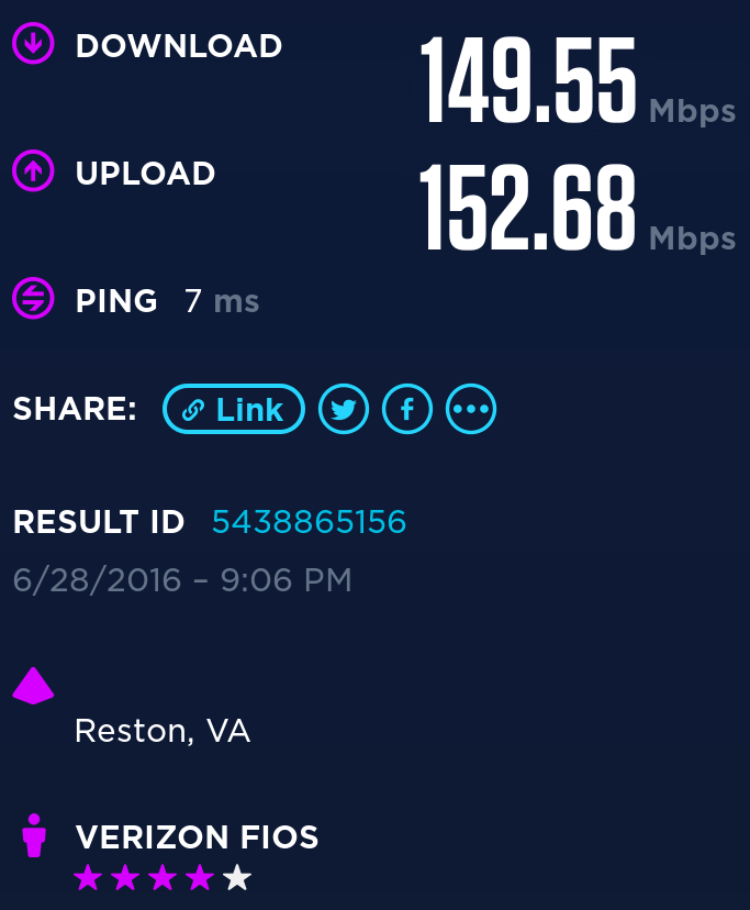 /images/2016/06/speedtest.png