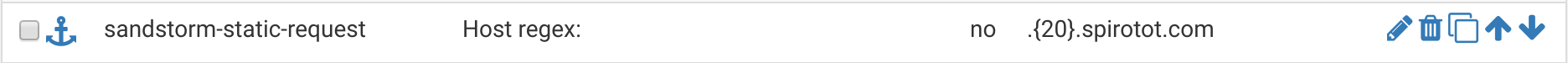 Sandstorm Static Page Requests /images/2016/09/acl3.png