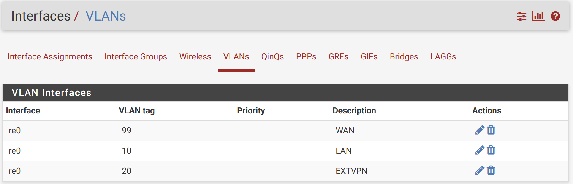pfsense_vlans /images/2017/10/pfsense_vlans.png